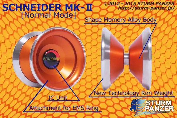 Schneider MK-II