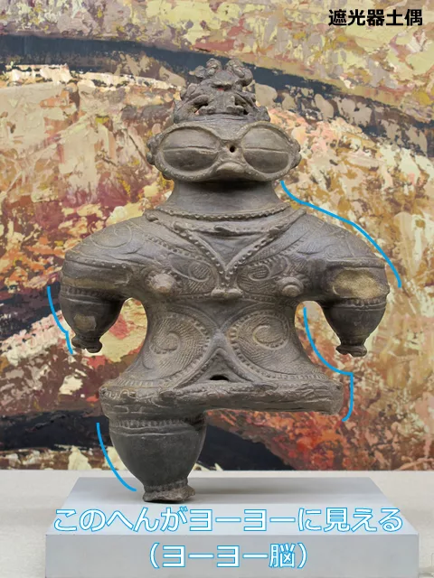 Dogu