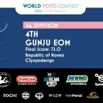 Gunju Eom