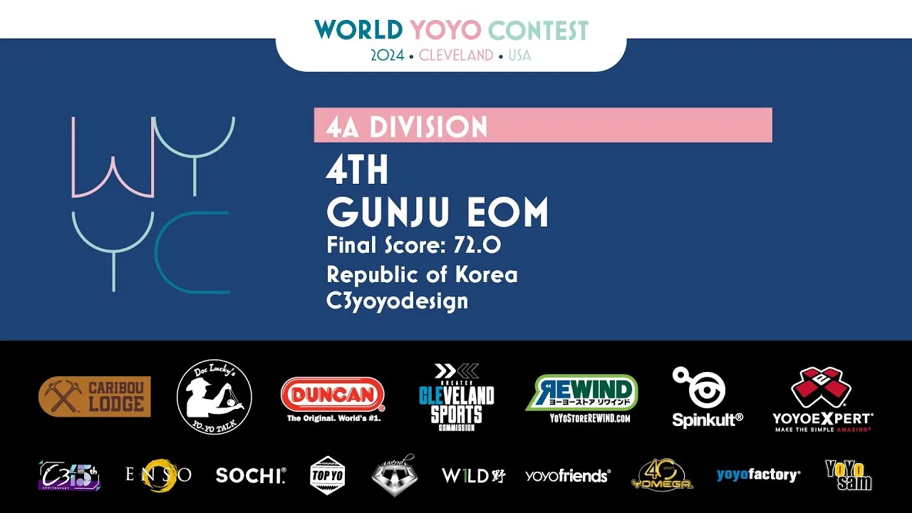 Gunju Eom competing